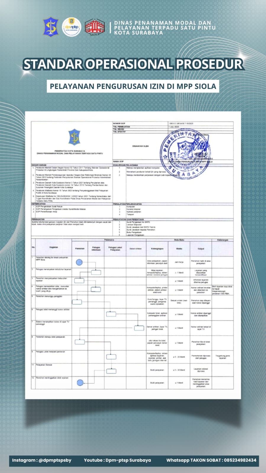 standar-operasional-prosedur